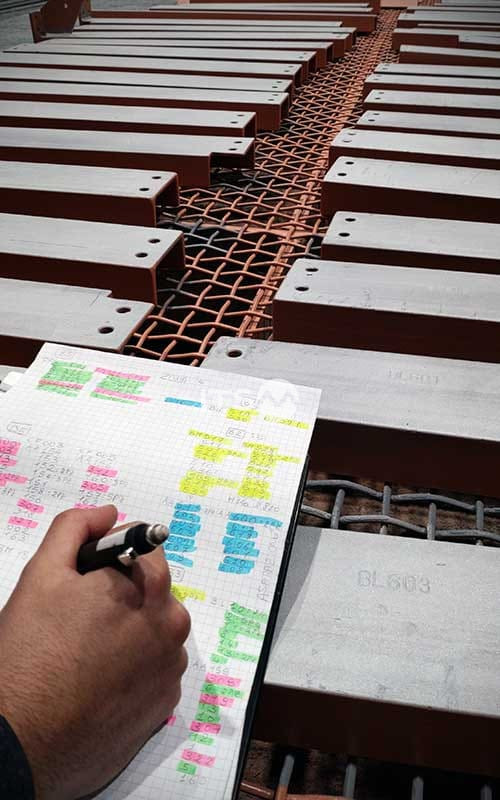 sistema-classificazione-organizzazione-ordini-azienda-ITSM